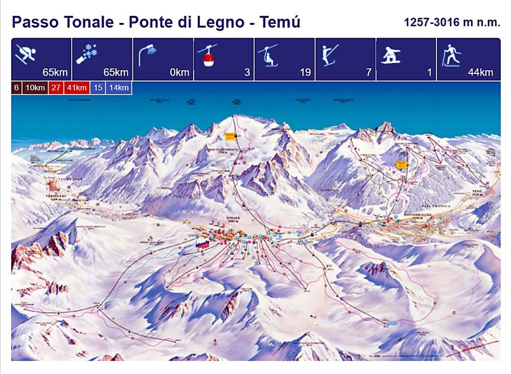 Passo Tonale - mapa stediska
